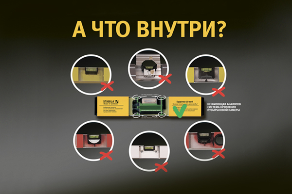 Что внутри уровня? Или почему именно Stabila Что внутри уровня? Или почему именно Stabila