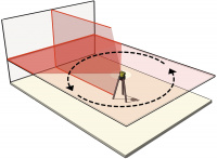 Лазерный уровень Stabila LAX 50 со штангой-штативом в комплекте