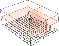 Мультилинейный лазерный нивелир Stabila LAX 400