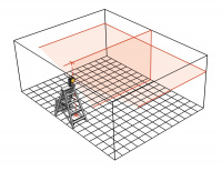 Лазерный уровень Stabila LAX 300
