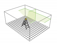 Лазерный уровень Stabila LAX 50G
